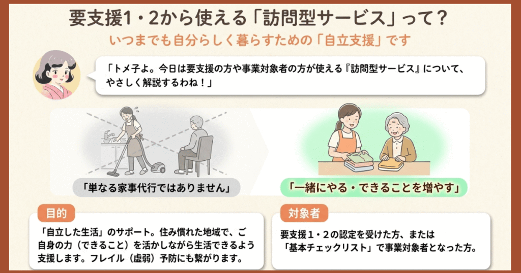 明石市の取り組み「介護認定が要支援でも、利用者本人の生活援助や身体介護が受けられる仕組みをトメ子が解説」